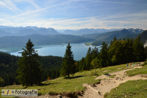 Das Wandern